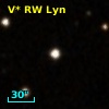 V* RW Lyn