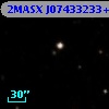 2MASX J07433233+3744111