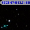 87GB 074332.7+355325