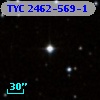 TYC 2462-569-1
