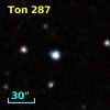 Ton  287