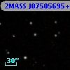 2MASS J07505695+2917513