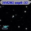[AVG96] uop0-32