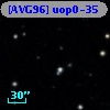 [AVG96] uop0-35