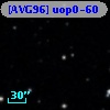 [AVG96] uop0-60