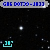 GB6 B0739+1033