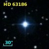HD  63186