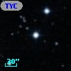 TYC  787-145-1