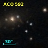 ACO   592