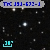 TYC  191-672-1