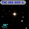 TYC  191-837-1