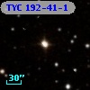 TYC  192-41-1