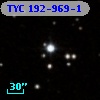 TYC  192-969-1