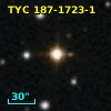 IRAS 07421+0448
