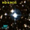 HD  63635