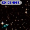 CD-25  4987