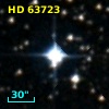 HD  63723
