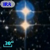 IRAS 07454-4123