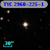TYC 2960-225-1
