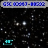 GSC 03987-00592