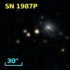 SN 1987P