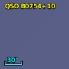 QSO B0754+10