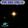 TYC  193-293-1