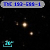 TYC  193-588-1