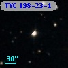 TYC  198-23-1