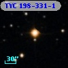 TYC  198-331-1