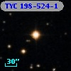 TYC  198-524-1