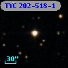 TYC  202-518-1