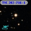 TYC  202-716-1