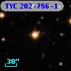 TYC  202-786-1