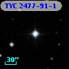 TYC 2477-91-1