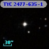 TYC 2477-635-1