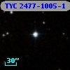 TYC 2477-1005-1