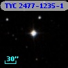 TYC 2477-1235-1