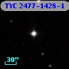 TYC 2477-1428-1