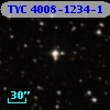 TYC 4008-1234-1