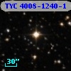 TYC 4008-1240-1