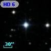 HD  68121