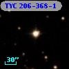 TYC  206-368-1