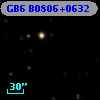 GB6 B0806+0632