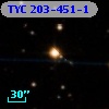 TYC  203-451-1