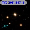 TYC  206-387-1