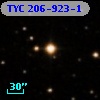 TYC  206-923-1