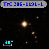 TYC  206-1191-1