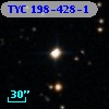 TYC  198-428-1