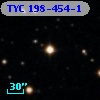 TYC  198-454-1